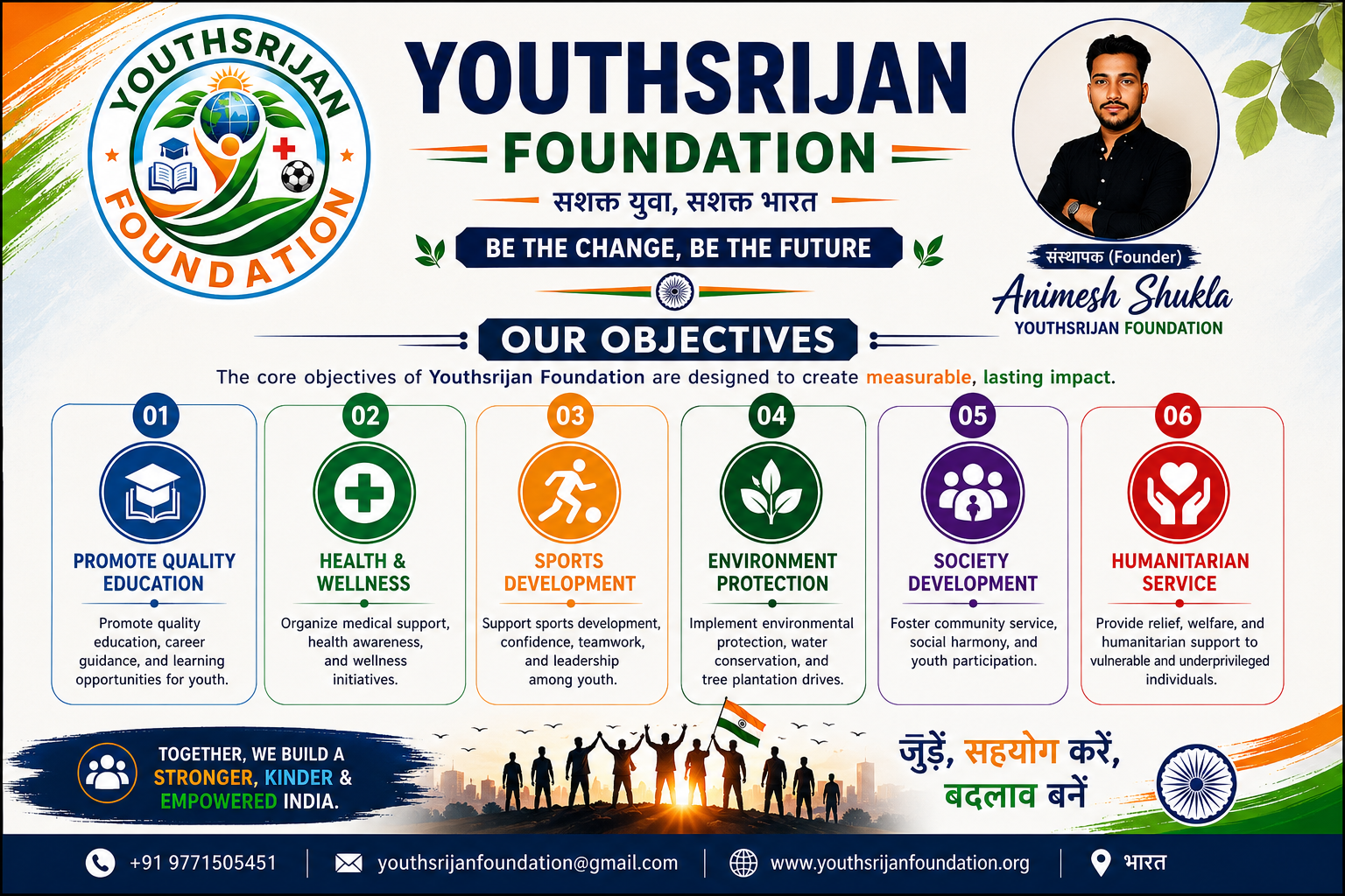 Our Objectives